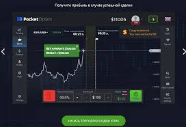 Exploring the Benefits of the Pocket Option Affiliate Program
